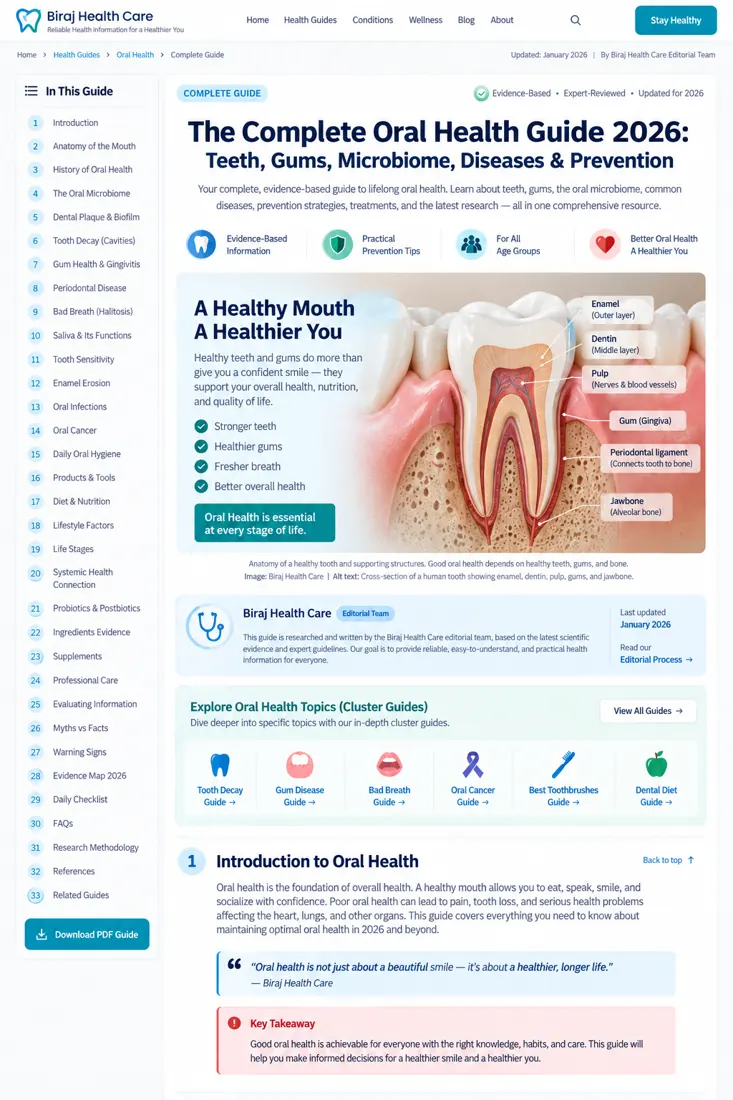 Oral Health Guide