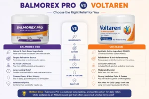 Balmorex vs Voltaren