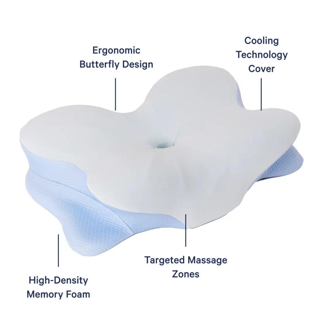 Derila Ergo Pillow Review 2026: Does It Really Work? Comfort, Complaints & Results review