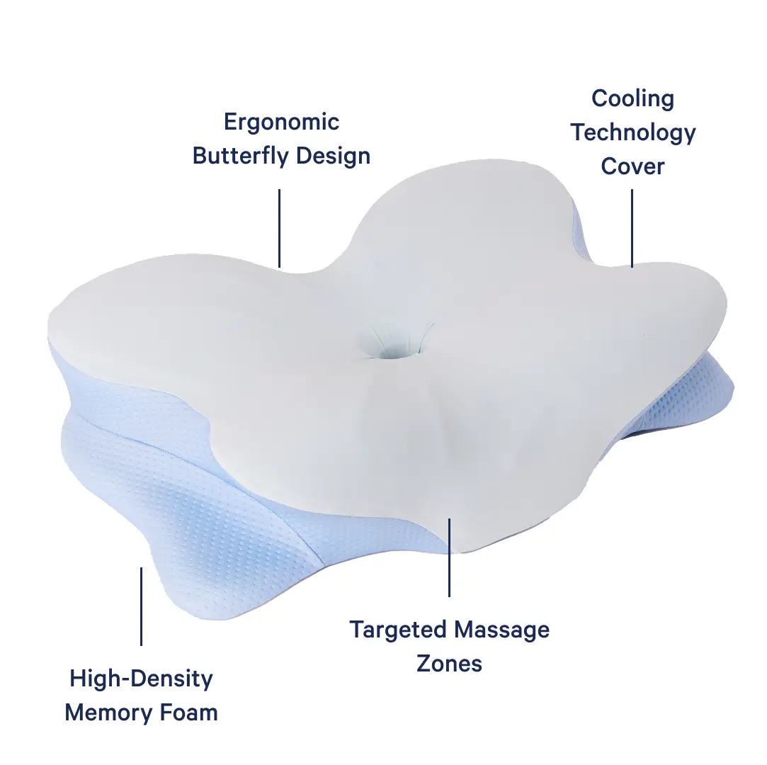 Derila Ergo pillow support zones and contoured design